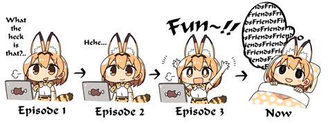 how to watch videos on kemono|Kemono Tutorial (How To Watch Videos) .